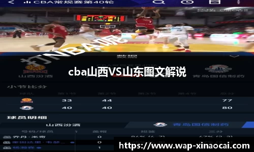 cba山西VS山东图文解说